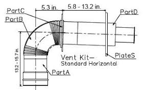 See the use and care manual for important information regarding the venting installation and materials for your tankless water heater. Cvk H Noritz Cvk H Vent Kit Tankless Water Heater Vent Kit