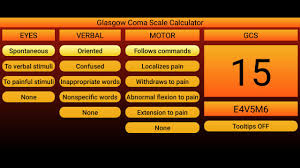 Clinicians use this scale to rate the best eye opening response, the best verbal response, and the best motor response an individual makes. Glasgow Coma Scale Calculator Fur Android Apk Herunterladen
