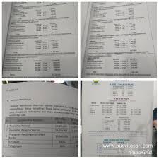Upt dinas kesehatan bulukunyi pengertian. Lahiran Sc Dengan Asuransi Astra Life Di Rs Sentra Medika Warna Warni Hidup