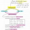 Matematik tingkatan 2 kssm buku a. 1