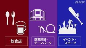 May 26, 2021 · 大阪、兵庫、京都3府県は26日、5月31日を期限とする新型コロナウイルスの緊急事態宣言を再延長するよう政府に共同で要請した。大型商業施設に. è©³ç´° ç·Šæ€¥äº‹æ…‹å®£è¨€ 4éƒ½åºœçœŒ æš®ã‚‰ã—ã«é–¢ã™ã‚‹æƒ…å ± æ–°åž‹ã‚³ãƒ­ãƒŠ çµŒæ¸ˆå½±éŸ¿ Nhkãƒ‹ãƒ¥ãƒ¼ã‚¹