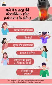 Throat Infection Home Remedies; Sore Throat Symptoms And Treatment | जरूरत  की खबर- थ्रोट इन्फेक्शन के लिए 5 घरेलू नुस्खे: 6 लक्षण दिखें तो तुरंत  डॉक्टर से मिलें, खुद हकीम न ...