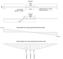 Timber beam overlap splice | Eng-Tips