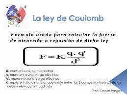 Ley de coulomb