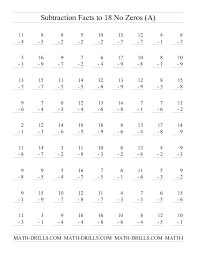 .work 100 vertical subtraction facts, math fact fluency work, multiplication facts to 100 a, minute marker 1 2 3 4 5 subtraction facts 0 12, basic facts, math drills. Pin By Joann Ruszkowski Statz On Homework Help Math Fact Worksheets Subtraction Worksheets 2nd Grade Math Worksheets