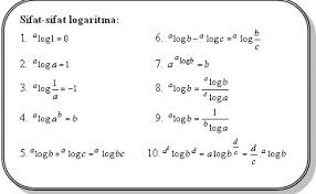 Kali ini kami akan menghadirkan kumpulan contoh soal logaritma matematika kelas 10 (penjumlahan dan pengurangan) lengkap bersama kunci jawabannya dan pembahasannya lengkap. Contoh Soal Logaritma Dan Jawabannya 2010 Dikdasmen