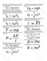 Physics Basics Chemistry Physics Formulas Learn Physics Physics High School