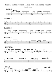 Islands In The Stream – Kenny Rogers & Dolly Parton Islands in the Stream -  Dolly Parton and Kenny Rogers Sheet Music for Drum group (Solo) |  MuseScore.com