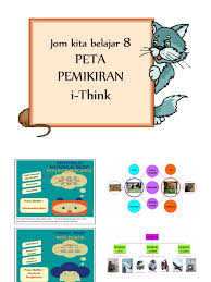 Program ini adalah hasil kerjasama kementerian pendidikan malaysia (kpm) dengan agensi. I Think 8 Peta Pemikiran Dalam Mata Pelajaran Sains