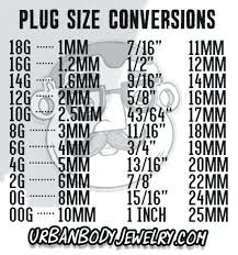 Plug Size Chart Creativedotmedia Info