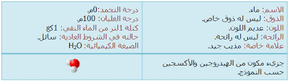 ما هو الماء النقي عيون البصائر