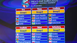 Em 2020 qualifikation gruppe c mit deutschland: Handball Em 2020 Termine Spielplan Hintergrund Infos Kicker