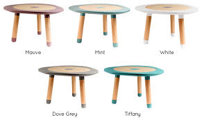 Mu Table The Multi Functional Children S Play Table By Martina And Elisa Mukako Kickstarter Childrens Play Table Play Table Table