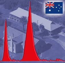Australien macht wegen corona seine grenzen dicht und schickt rückkehrer in quarantäne. Australien Isolierstation Wie In Zeiten Von Typhus Und Cholera Welt