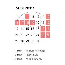 Президент россии владимир путин объявил о выходных днях с 1 по 10 мая. Pyat Vyhodnyh Podryad Kogda Budem Otdyhat Na Majskie Goreckie Novosti