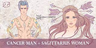 Sagittarius and cancer compatibility broken down into 3 areas. Cancer Man And Sagittarius Woman Celebrity Couples And Compatibility Zodiac Couples