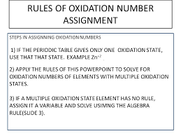 Periodic Table Of Oxidation Numbers Modern Coffee Tables