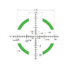 Pin On Optics
