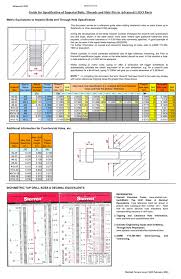 Guide For Specification Of Imperial Bolts Threads And Dcc
