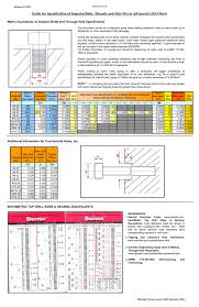 Guide For Specification Of Imperial Bolts Threads And Dcc