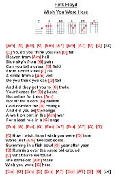 Am g d we're just two lost souls swimming in a fish bowl, year. Pink Floyd Wish You Were Here W Ukelele Songs Uke Songs Guitar Songs