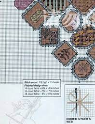Embroidery & cross stitch patterns; 26 Cross Stitch Chocolate Sweets Ideas Cross Stitch Stitch Cross Stitch Patterns