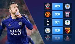 Fernando torres got chelsea off to a flying start scoring an excellent third minute header. Premier League Hochste Siege Transfermarkt