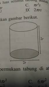 Luas Permukaan Tabung Di Atas Adalah Tolong Dijwb Pake Caranya Brainly Co Id