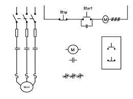 Maybe you would like to learn more about one of these? Transferring From Schematic To Wiring Diagram For Connection Purposes Basic Motor Control