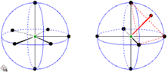 Vsepr