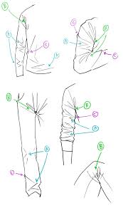 And She Dreams In The Rain Drawing Tips Art Reference Photos Art Tips