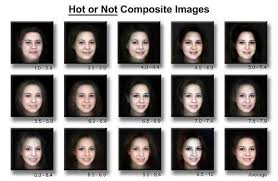Btw 10/10 for the guy that took the picture. Hot Or Not Composite Images Society S Definition Of Beauty By Ranking