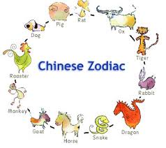Zodiac Signs For Chinese New Year