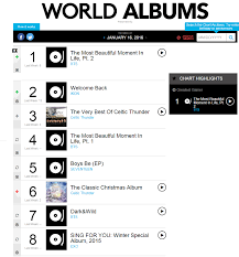 K Pop Slays Billboards World Albums Chart
