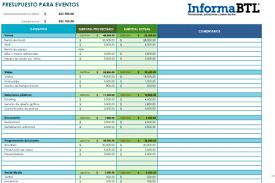 +plantilla d curriculun / las 20 mejores plantillas de curriculum vitae en word para 2021 : Plantillas