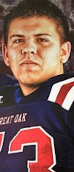 Boise State 2020 Football Prospects