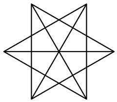How many triangles puzzle how to solve. How Many Triangles Puzzle How Many Triangles In This Picture