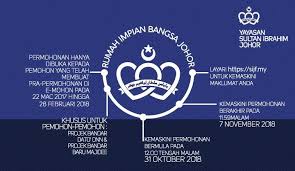 500 units affordable homes, offering semi detached and cluster type at affordable price. Sistem Rumah Impian Bangsa Johor Portal Rasmi Majlis Bandaraya Johor Bahru Mbjb