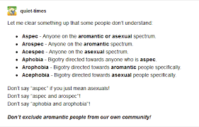 Record the pronunciation of this word in your own voice and play it to listen to how you have pronounced it. Facebook