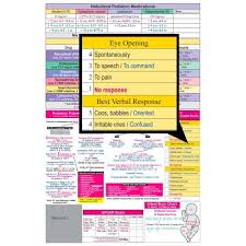 Informed Pediatric Drug Chart Emergency Medical Products