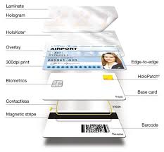 In this tutorial, i'm going to show you how to make a cool 3d holographic playing card out of 2d art from our tutorial dynamic comic book illustration in adobe illustrator cs6. How To Order Custom Holograms For Enhanced Id Card Security