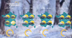 Célébration, repos et régénération à meteoblue day de cette année. Previsions Meteo Le Mois De Decembre Sera T Il Plus Frais Que L An Dernier Fioulreduc