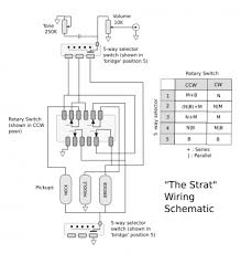 Vintage strat wiring diagram wiring diagram for you. The Strat Wiring Fender Stratocaster Guitar Forum