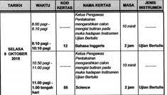 Peperiksaan bertulis pentaksiran tingkatan 3 (pt3) dijadualkan akan diadakan dari 9 hingga 12 oktober 2017. Vikaynash Vikaynash Profile Pinterest
