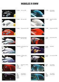 Bmw Motorcycle Paint Codes Uk Disrespect1st Com