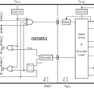 ISO5451 High-CMTI 2.5-A / 5-A Isolated IGBT, MOSFET Gate ...