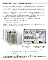 Sizing Conductors Part Xli Electrical Contractor Magazine