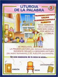 La Santa Misa En Imagenes Temas De Catequesis Catequista Educacion Religiosa Catolica