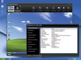 Image result for Computers Internet Chat Directories