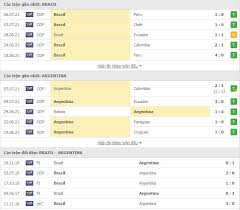 Final idaman brasil vs argentina akhirnya terwujud setelah albiceleste sukses mengandaskan perlawanan kolombia dalam drama adu penalti. Oetzzriqhbxopm